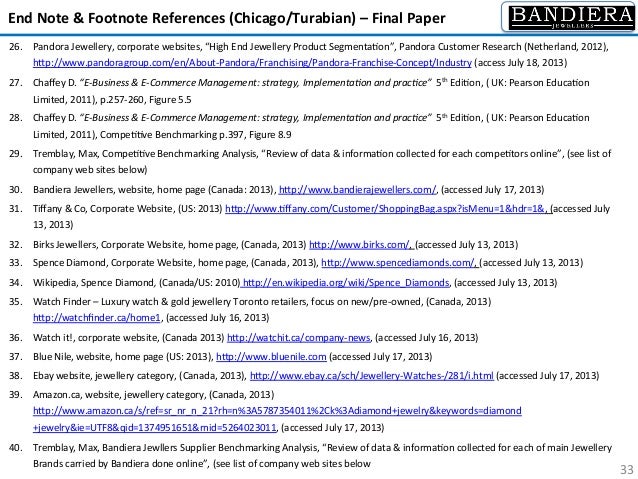 list of research paper websites list of research paper websites